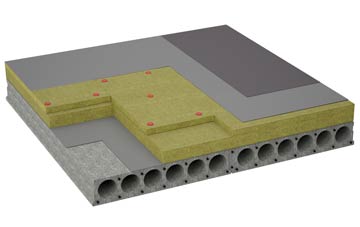 considerations of Chase Terrace flat roofing insulation